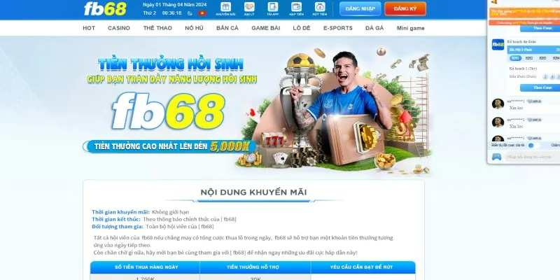Nội dung khuyến mãi chương trình hoàn tiền fb68